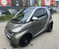 Сірий Смарт Fortwo, об'ємом двигуна 1 л та пробігом 115 тис. км за 4850 $, фото 4 на Automoto.ua