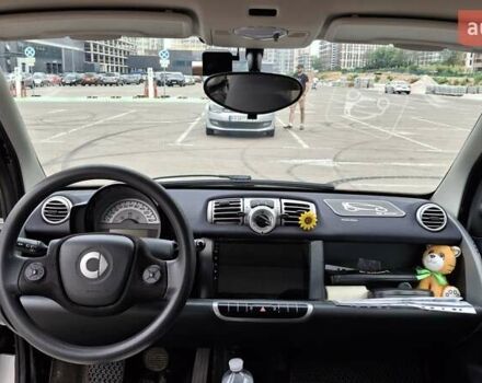 Сірий Смарт Fortwo, об'ємом двигуна 1 л та пробігом 140 тис. км за 5500 $, фото 9 на Automoto.ua