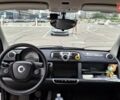 Сірий Смарт Fortwo, об'ємом двигуна 1 л та пробігом 140 тис. км за 5500 $, фото 9 на Automoto.ua