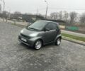 Серый Смарт Форту, объемом двигателя 1 л и пробегом 215 тыс. км за 2700 $, фото 6 на Automoto.ua