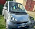 Сірий Смарт Fortwo, об'ємом двигуна 1 л та пробігом 1 тис. км за 5200 $, фото 1 на Automoto.ua