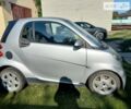 Сірий Смарт Fortwo, об'ємом двигуна 1 л та пробігом 1 тис. км за 5200 $, фото 8 на Automoto.ua