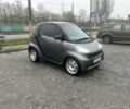 Серый Смарт Форту, объемом двигателя 1 л и пробегом 215 тыс. км за 2700 $, фото 8 на Automoto.ua