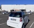 Сірий Смарт Fortwo, об'ємом двигуна 1 л та пробігом 131 тис. км за 6000 $, фото 29 на Automoto.ua
