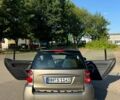 Сірий Смарт Fortwo, об'ємом двигуна 1 л та пробігом 97 тис. км за 2000 $, фото 1 на Automoto.ua