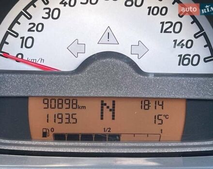 Сірий Смарт Fortwo, об'ємом двигуна 1 л та пробігом 97 тис. км за 2000 $, фото 17 на Automoto.ua