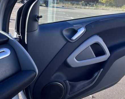 Серый Смарт Форту, объемом двигателя 1 л и пробегом 131 тыс. км за 6000 $, фото 18 на Automoto.ua