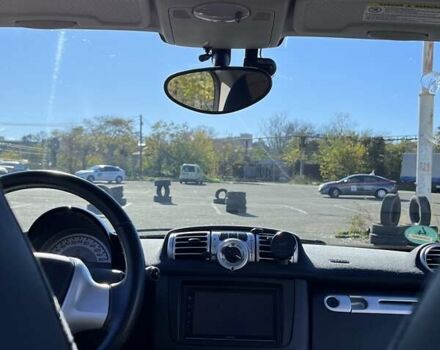 Серый Смарт Форту, объемом двигателя 1 л и пробегом 131 тыс. км за 6000 $, фото 20 на Automoto.ua