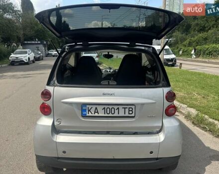 Серый Смарт Форту, объемом двигателя 1 л и пробегом 147 тыс. км за 5400 $, фото 6 на Automoto.ua