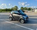 Сірий Смарт Fortwo, об'ємом двигуна 1 л та пробігом 24 тис. км за 3000 $, фото 1 на Automoto.ua