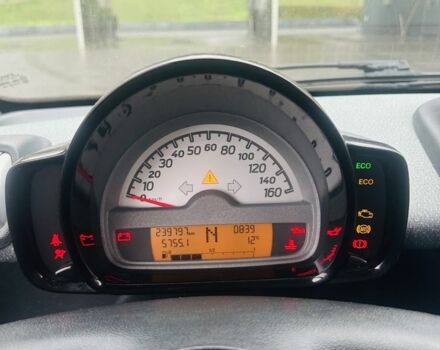 Серый Смарт Форту, объемом двигателя 1 л и пробегом 215 тыс. км за 2700 $, фото 16 на Automoto.ua