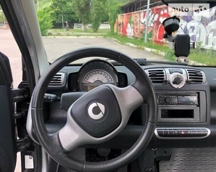 Сірий Смарт Fortwo, об'ємом двигуна 0.8 л та пробігом 136 тис. км за 6200 $, фото 23 на Automoto.ua