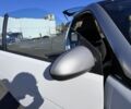 Сірий Смарт Fortwo, об'ємом двигуна 1 л та пробігом 131 тис. км за 6000 $, фото 10 на Automoto.ua