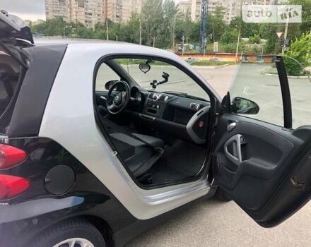 Сірий Смарт Fortwo, об'ємом двигуна 0.8 л та пробігом 136 тис. км за 6200 $, фото 13 на Automoto.ua