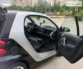 Сірий Смарт Fortwo, об'ємом двигуна 0.8 л та пробігом 136 тис. км за 6200 $, фото 13 на Automoto.ua