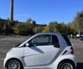 Серый Смарт Форту, объемом двигателя 1 л и пробегом 131 тыс. км за 6000 $, фото 28 на Automoto.ua