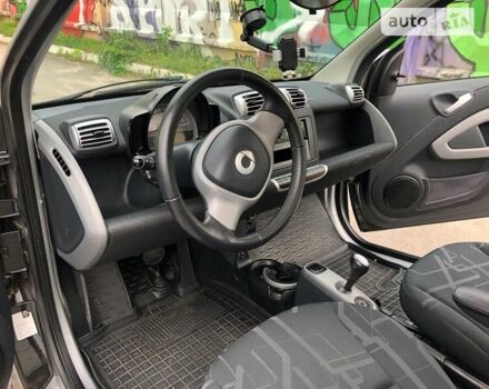 Сірий Смарт Fortwo, об'ємом двигуна 0.8 л та пробігом 136 тис. км за 6200 $, фото 20 на Automoto.ua