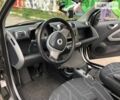 Сірий Смарт Fortwo, об'ємом двигуна 0.8 л та пробігом 136 тис. км за 6200 $, фото 20 на Automoto.ua