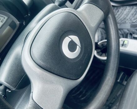 Серый Смарт Форту, объемом двигателя 1 л и пробегом 215 тыс. км за 2700 $, фото 15 на Automoto.ua