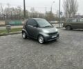 Серый Смарт Форту, объемом двигателя 1 л и пробегом 215 тыс. км за 2700 $, фото 2 на Automoto.ua