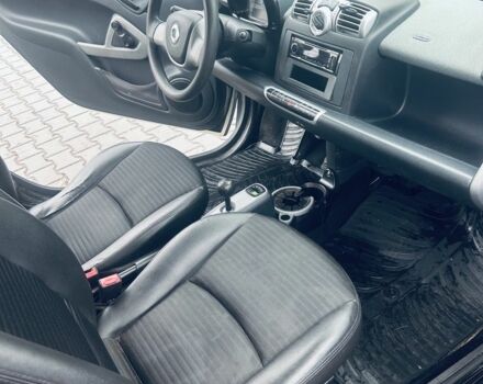 Серый Смарт Форту, объемом двигателя 1 л и пробегом 215 тыс. км за 2700 $, фото 12 на Automoto.ua