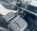 Серый Смарт Форту, объемом двигателя 1 л и пробегом 215 тыс. км за 2700 $, фото 12 на Automoto.ua