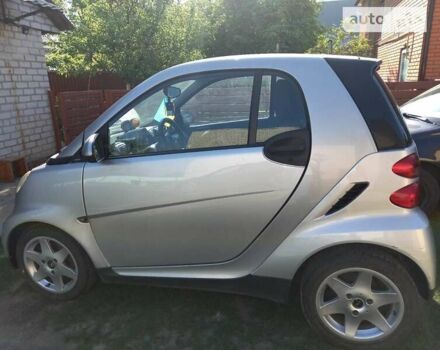 Сірий Смарт Fortwo, об'ємом двигуна 1 л та пробігом 1 тис. км за 5200 $, фото 2 на Automoto.ua