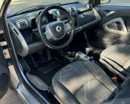 Сірий Смарт Fortwo, об'ємом двигуна 1 л та пробігом 97 тис. км за 2000 $, фото 13 на Automoto.ua