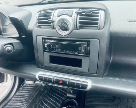 Серый Смарт Форту, объемом двигателя 1 л и пробегом 215 тыс. км за 2700 $, фото 13 на Automoto.ua