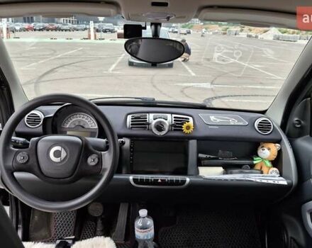 Сірий Смарт Fortwo, об'ємом двигуна 1 л та пробігом 140 тис. км за 5500 $, фото 5 на Automoto.ua