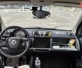 Сірий Смарт Fortwo, об'ємом двигуна 1 л та пробігом 140 тис. км за 5500 $, фото 5 на Automoto.ua