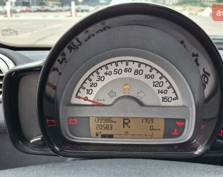Сірий Смарт Fortwo, об'ємом двигуна 1 л та пробігом 140 тис. км за 5500 $, фото 10 на Automoto.ua