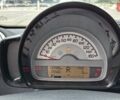 Сірий Смарт Fortwo, об'ємом двигуна 1 л та пробігом 140 тис. км за 5500 $, фото 10 на Automoto.ua