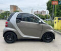 Сірий Смарт Fortwo, об'ємом двигуна 1 л та пробігом 115 тис. км за 4850 $, фото 1 на Automoto.ua