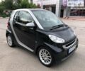 Сірий Смарт Fortwo, об'ємом двигуна 0.8 л та пробігом 136 тис. км за 6200 $, фото 1 на Automoto.ua