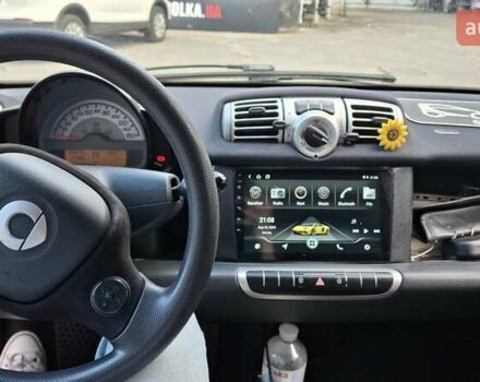 Сірий Смарт Fortwo, об'ємом двигуна 1 л та пробігом 140 тис. км за 5500 $, фото 11 на Automoto.ua