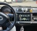 Сірий Смарт Fortwo, об'ємом двигуна 1 л та пробігом 140 тис. км за 5500 $, фото 11 на Automoto.ua