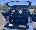 Сірий Смарт Fortwo, об'ємом двигуна 1 л та пробігом 131 тис. км за 6000 $, фото 2 на Automoto.ua