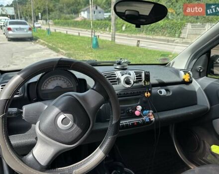 Серый Смарт Форту, объемом двигателя 1 л и пробегом 147 тыс. км за 5400 $, фото 4 на Automoto.ua