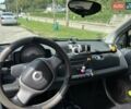 Серый Смарт Форту, объемом двигателя 1 л и пробегом 147 тыс. км за 5400 $, фото 4 на Automoto.ua