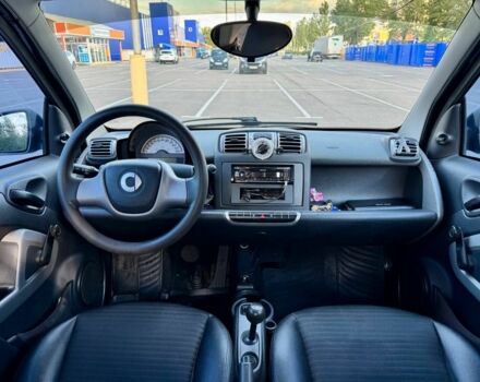 Сірий Смарт Fortwo, об'ємом двигуна 1 л та пробігом 24 тис. км за 3000 $, фото 4 на Automoto.ua