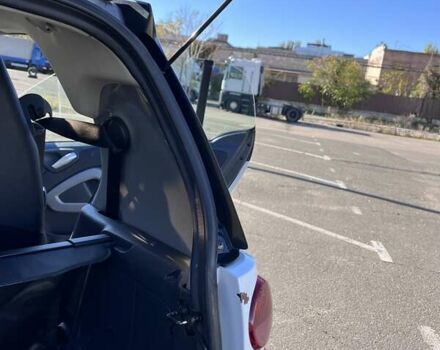 Серый Смарт Форту, объемом двигателя 1 л и пробегом 131 тыс. км за 6000 $, фото 3 на Automoto.ua