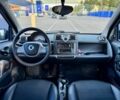Сірий Смарт Fortwo, об'ємом двигуна 1 л та пробігом 24 тис. км за 3000 $, фото 4 на Automoto.ua