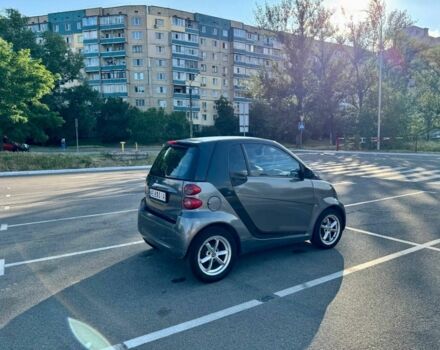 Сірий Смарт Fortwo, об'ємом двигуна 1 л та пробігом 24 тис. км за 3000 $, фото 3 на Automoto.ua