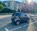 Сірий Смарт Fortwo, об'ємом двигуна 1 л та пробігом 24 тис. км за 3000 $, фото 3 на Automoto.ua