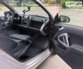 Сірий Смарт Fortwo, об'ємом двигуна 0.8 л та пробігом 136 тис. км за 6200 $, фото 11 на Automoto.ua