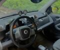 Серый Смарт Форту, объемом двигателя 1 л и пробегом 141 тыс. км за 5400 $, фото 24 на Automoto.ua