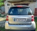 Сірий Смарт Fortwo, об'ємом двигуна 1 л та пробігом 1 тис. км за 5200 $, фото 3 на Automoto.ua