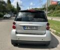 Серый Смарт Форту, объемом двигателя 1 л и пробегом 147 тыс. км за 5400 $, фото 1 на Automoto.ua