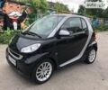 Сірий Смарт Fortwo, об'ємом двигуна 0.8 л та пробігом 136 тис. км за 6200 $, фото 33 на Automoto.ua